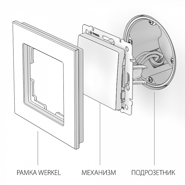 Werkel W1110004
